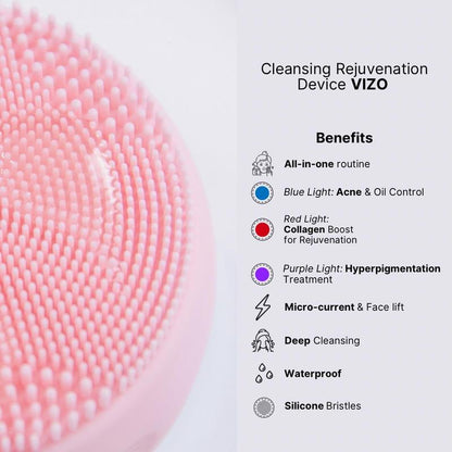 Rejuvenation & Cleansing Device